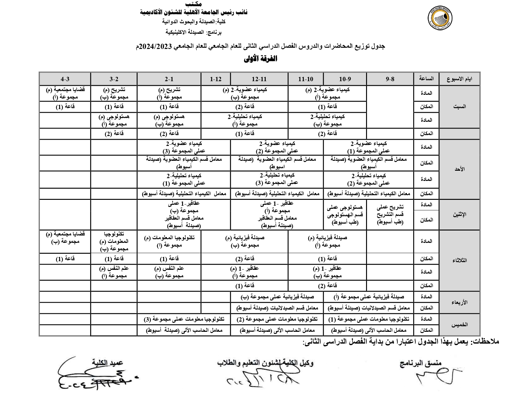 تعديل جدول توزيع المحاضرات والدروس للفرقة الأولي للجامعة الأهلية الفصل الدراسي الثانى للعام 1855